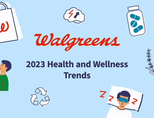Walgreens Top 10 Health & Wellness 2023 Trends