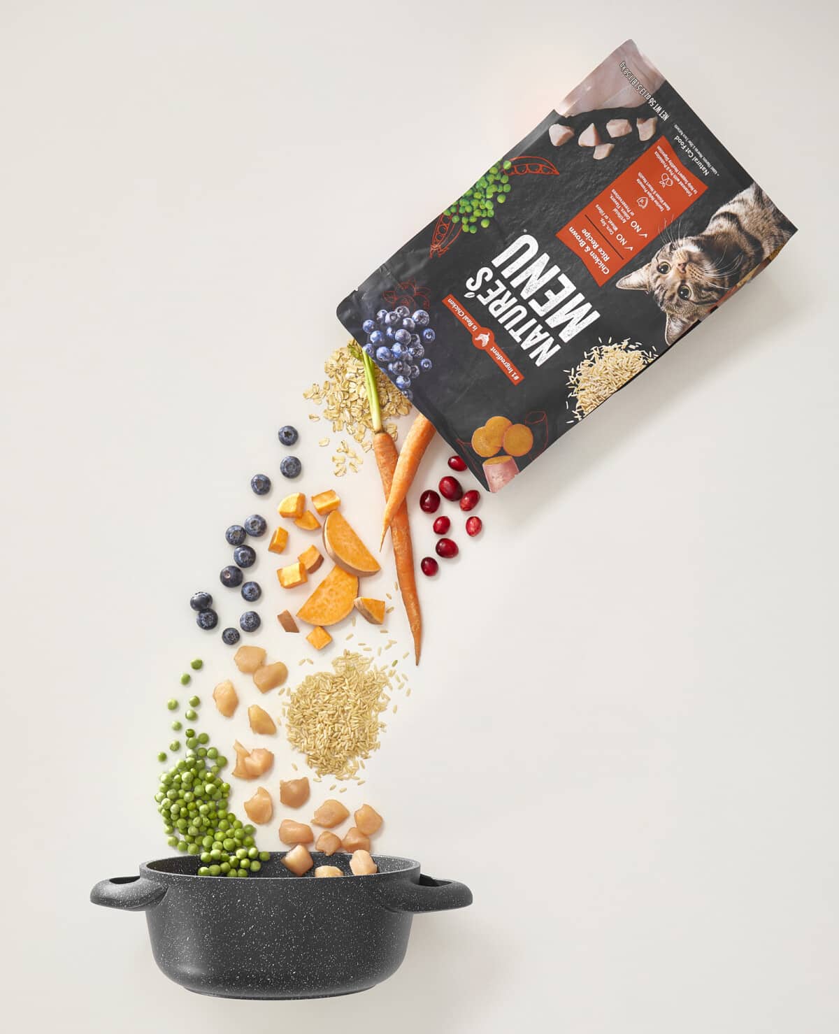 Dollar General Launches Premium Pet Food Brand Nature’s Menu » Velocity