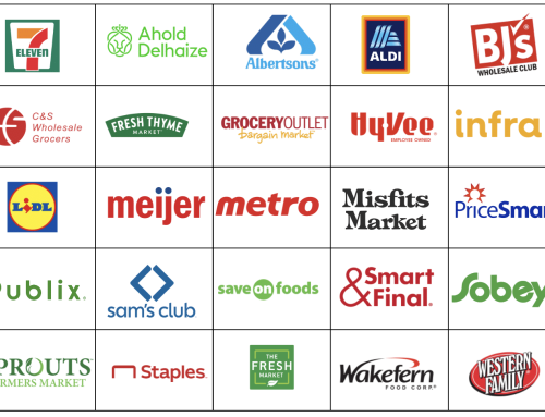 The Event That Rewrites the Private Brand Story Is Happening on Broadway.